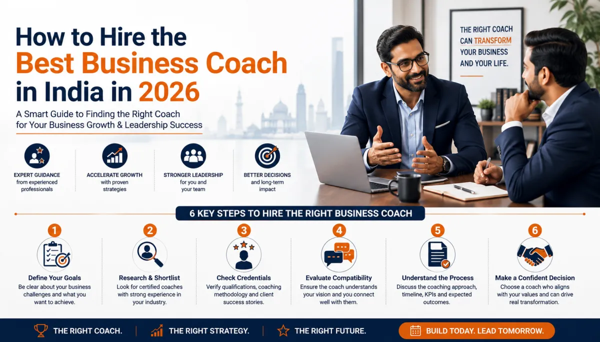How to Hire the Best Business Coach in India in 2026