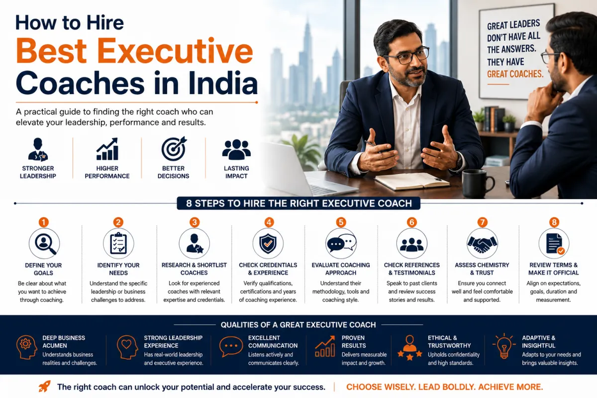 How to Hire Best Executive Coaches in India